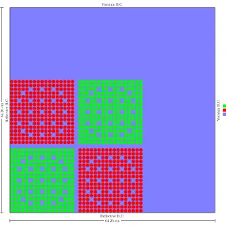 Figure 2.3:Figure 3: Test 2 geometry and conﬁguration.Geometry and conﬁguration of test problem B.
