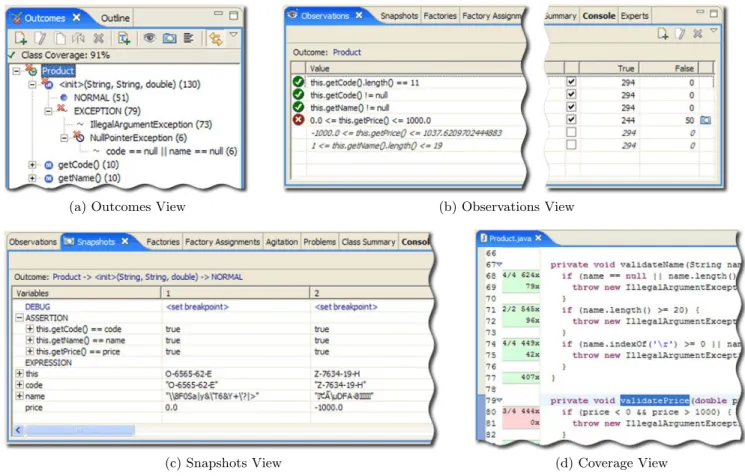 Figure 2: Several of the information views available to developers upon completion of agitation.