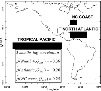 Figure 3.2: Predictor Identification. Figure shows the SST regions that influence the 