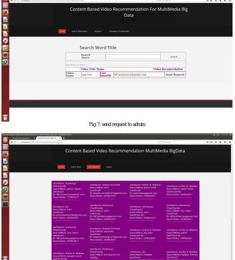 Fig 7: send request to admin  