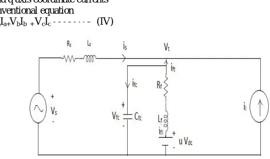 Fig 2-Single phase equivalent circuit of DSTATCOM  