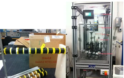 Figure 3.3 (a-b) Central core and braiding machine 