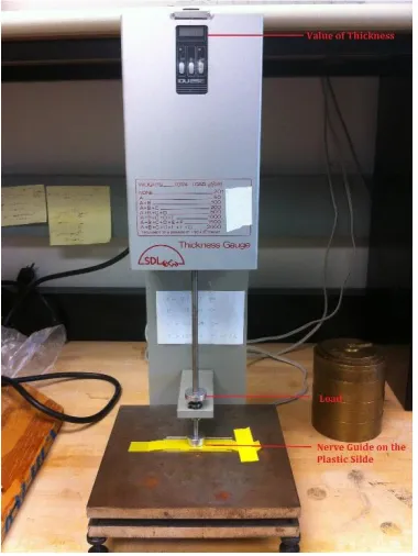 Figure 3.9 Compression resistance test 