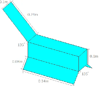 Figure 5 - UKube-1 Geometry 