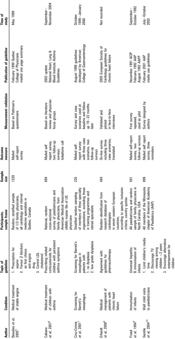 Table 1Study descriptions