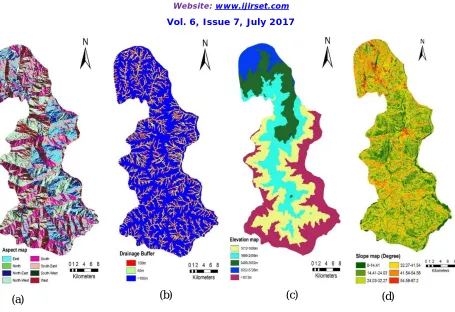 Figure 5 Derived images extracted from SRTM data. (a) Aspect map of South Sikkim (b) Extracted drainage map from a SRTM data with buffer zone of 50m, 100m and more than 100m