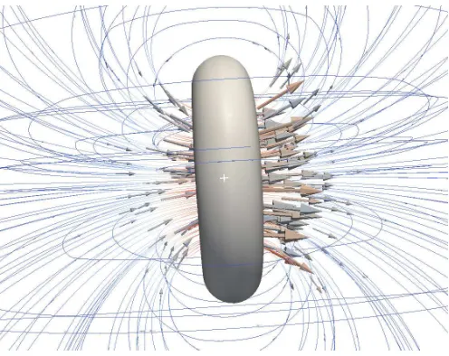 Fig. 5: Time evolution of (scaled with ⟨|superﬂuid vortex-ring with the normal-ﬂuid vortex-ring are or-curve) terms in the equation for VVs|⟩) ⟨|h1X′s × (Vn −s)|⟩ (upper curve) and ⟨|h2X′s × [X′s × (Vn − Vs)]|⟩ (lowerX˙s