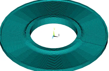 Fig 7: 2d geometry of the disc(creating area) 