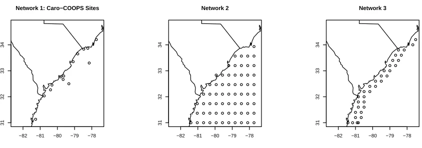 Figure 1.4: Hypothetical networks 1, 2 and 3 in ocean model domain. Network 1 includes existinglocations of Caro–COOPS and CO–OPS moorings and water level sites.