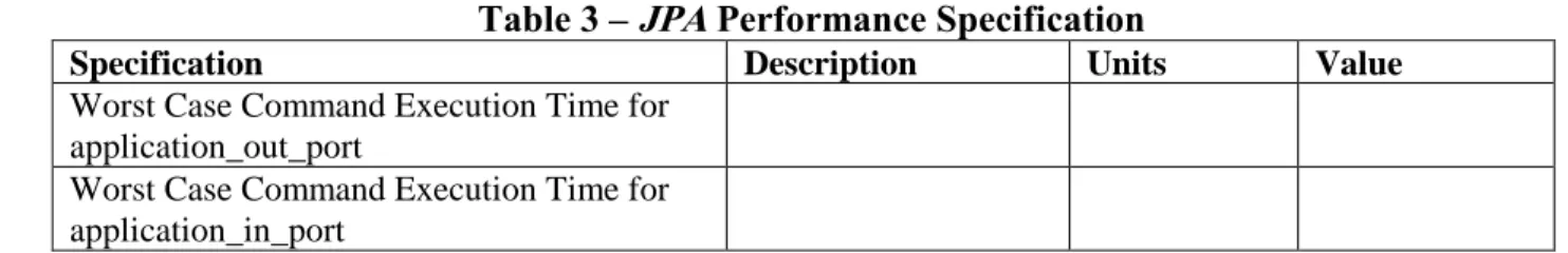 Table 3 provides the performance specification for the JPA.  This information will be provided by the  platform developer