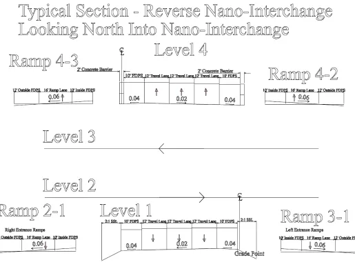 Figure 21 –  Reverse Nano-Interchange, Looking North into the Interchange