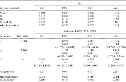 TABLE 1
