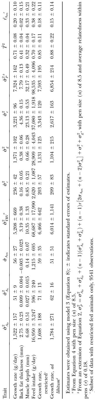 TABLE 5