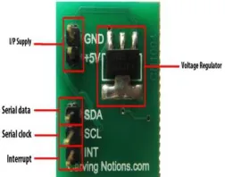 Fig Transmitter Module  