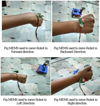 Fig MEMS used to move Robot in        Fig MEMS used to move Robot in  
