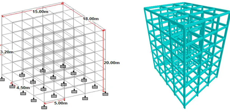 Figure 1:- Typical 3D view and Rendering View of Building 