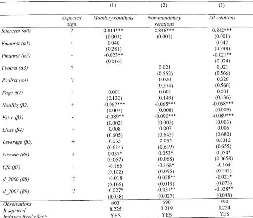 Table 4.8-1 
