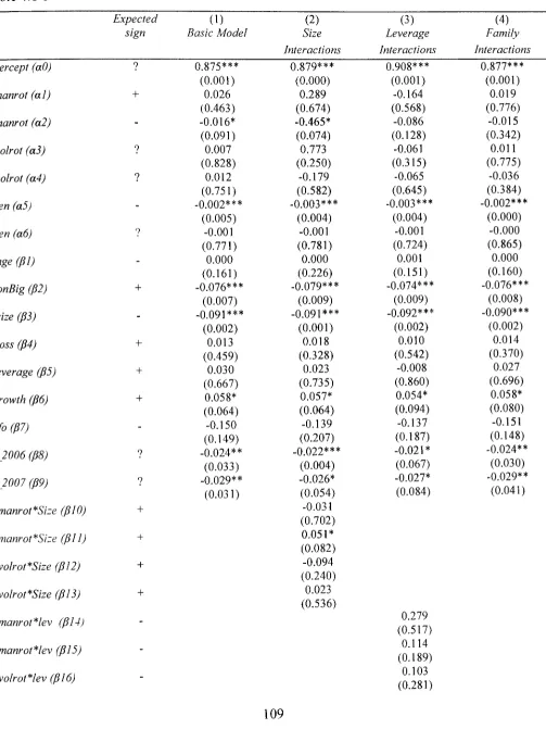 Table ..f. 8 6 