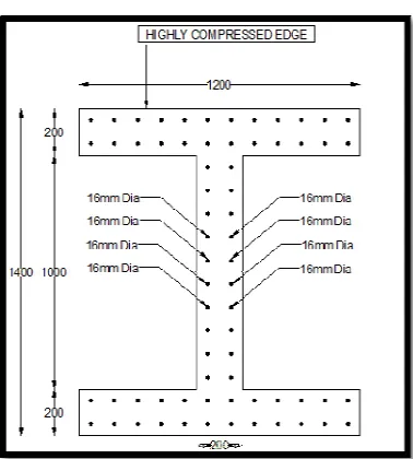 Figure 6: Typical I-shaped column for Trial 5  