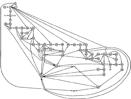 Figure 3.3. A causal network representation for a story. 