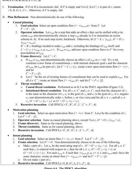 Figure 4.4.  The IPOCL algorithm. 