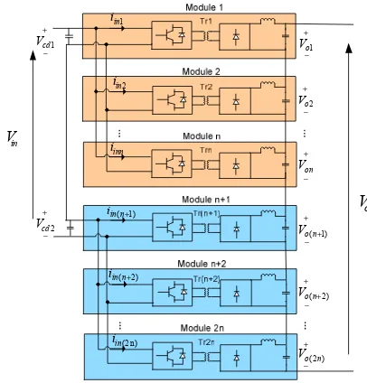 Fig.1 ISIPOS converter with full-bridge DC/DC modules 