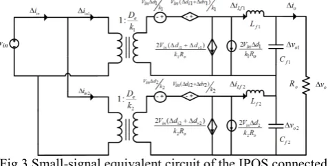 Fig.3 Small-signal equivalent circuit of the IPOS connected two-module system 