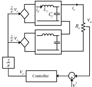Fig.6 Equivalent model for the IPOS DC/DC converter  