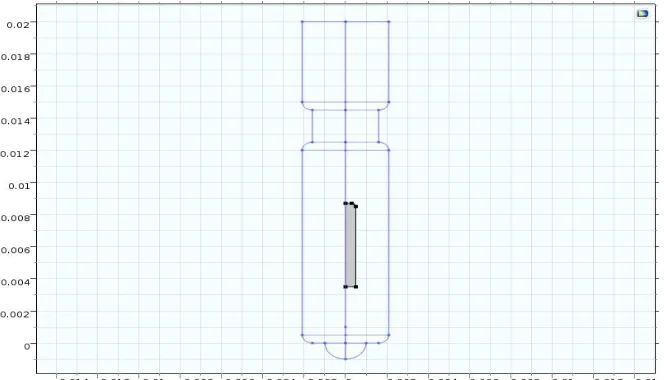 Fig 1:2D geometry of electrode showing spacing between counter and working electrode   