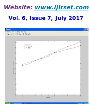 Figure 4. The above graph shows the comparison of key sharing with OEMAC. Here key sharing consumes more  energy compared to OEMAC