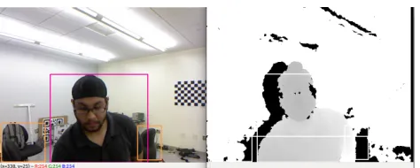 Figure 3.2 Object Detection in RGB image and corresponding Depth image
