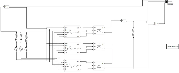 Figure 1: Harmonic Reduction Technique 