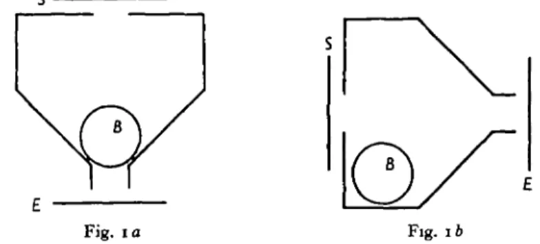 Fig. 1 a Fig. 16