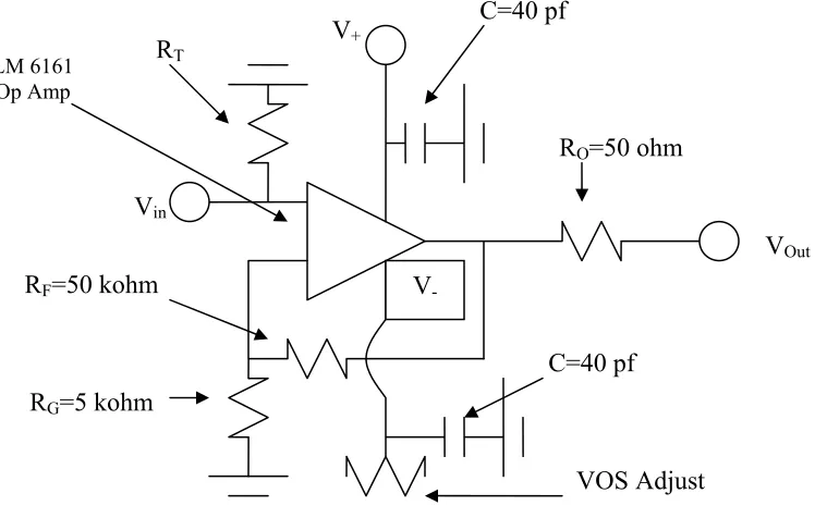 Figure 3-2-Non-inverting pre-amp used with Spring 2007 set-up, where RT is the termination resistor