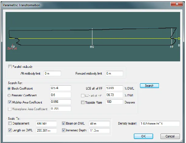 Figure 2: Parametric Transform Dialogue in Maxsurf 