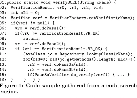 Figure 1: Code sample gathered from a code search