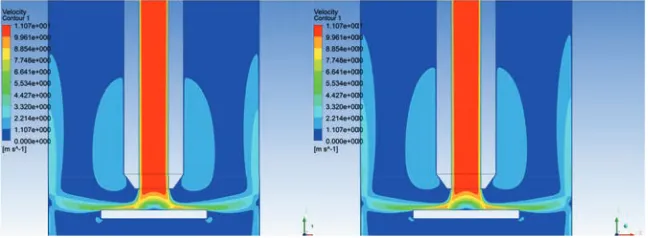 Figure 3: 5 mm separation Steady state comparison. OpenFOAM(right) and Ansys Fluent(Left)
