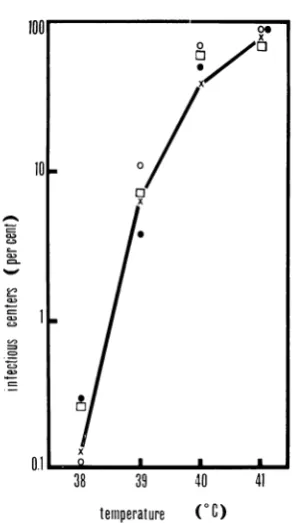 FIG. of theisofat15-minwerevarious(XcI857); greater W3102 error by for because theapoints theplinig at(Xrex30acI857)