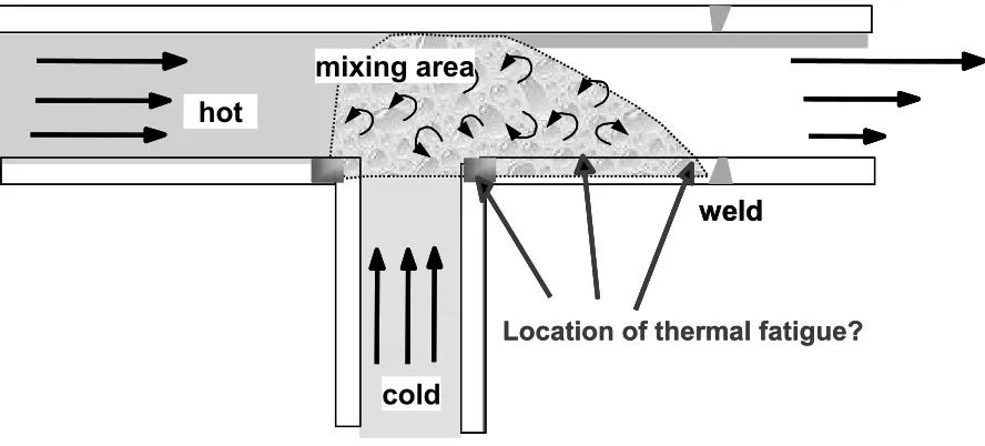 Fig. 6 Insertion of a precision simulated crack in the Adimew dissimilar weld component.