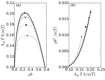 FIG. 1.17