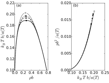 FIG. 2.18