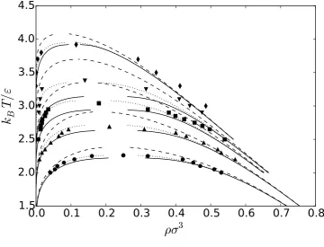 FIG. 3.19