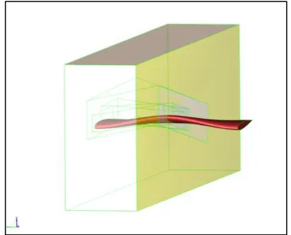 Figure 3 - Experimental setup of the Delft Hydrofoil (Hoekstra, 2007)