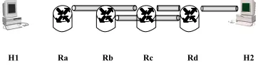 Figure 2.7: Protection of a Continuous Area