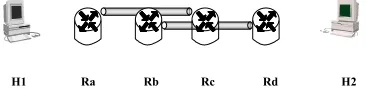 Figure 2.12: Configuration With Overlapping Tunnels