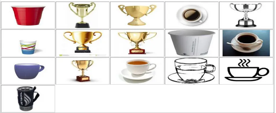 Fig 3(a): TBIR results for query paper cup  