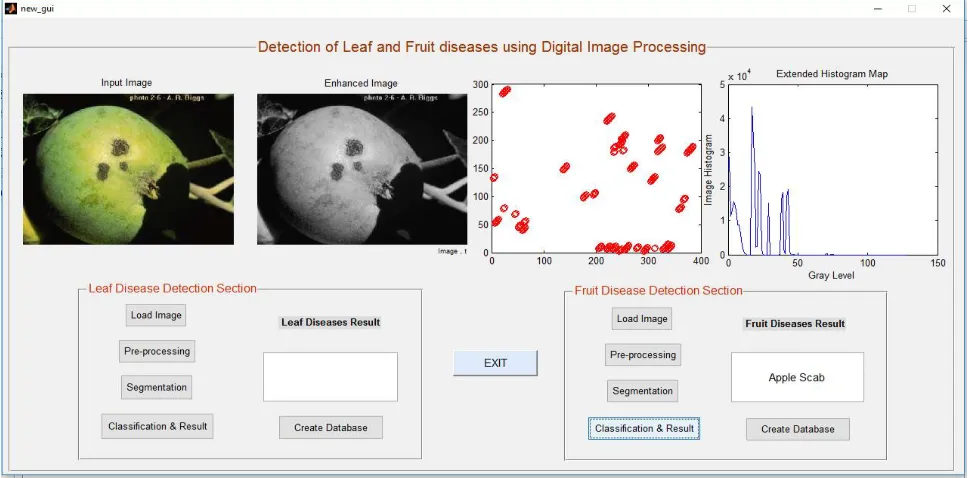 Fig. 7 System shows fruit disease detection result   
