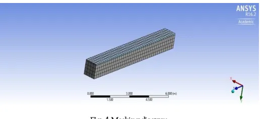 Fig. 4 Meshing diagram 