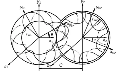 Fig. 6  Example of a gate rotor enveloped by its main counterpart by use of direct digital simulation 
