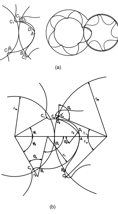 Fig. 8  Demonstrator ‘N’ Profile (a) with its details (b) Capital letters denote the divisions between the profile seg- ments, and each segment is defined separately by its charac-